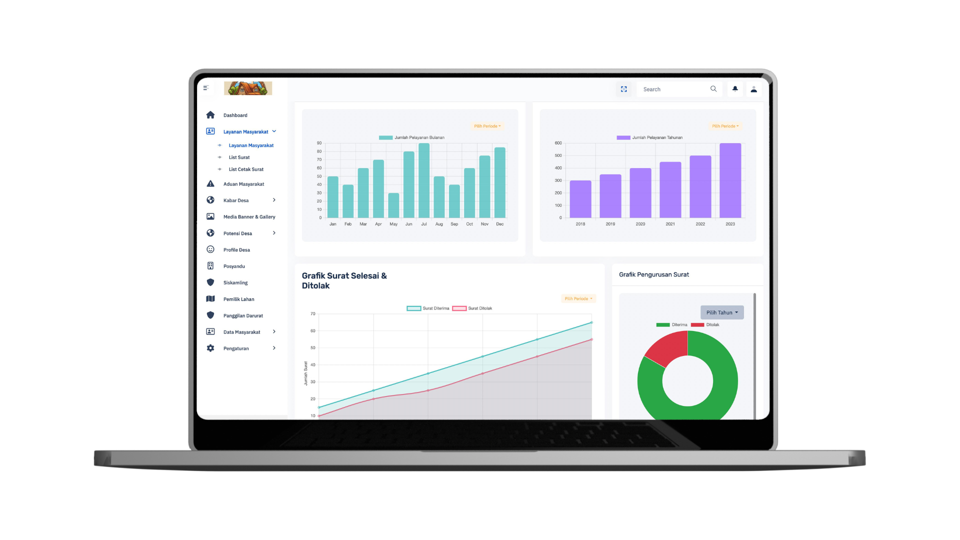 Aplikasi Desa - Menuju Desa Cerdas dengan Teknologi